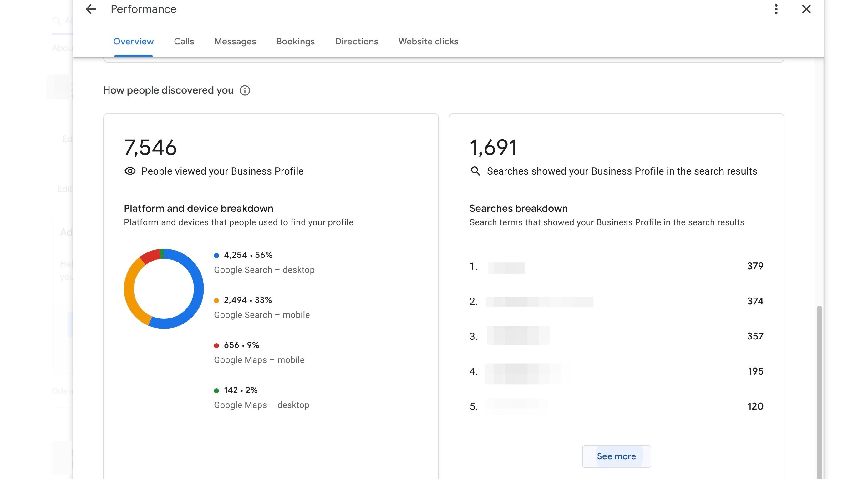 Screenshot of: Scroll down here to see the Searches breakdown and click "See more" to review all the keywords.