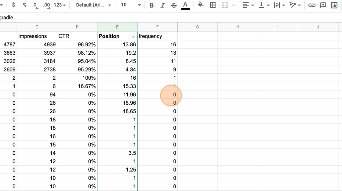 Screenshot of: Manually set to "1" all the cells that are "0" in the frequency column. It might help to initially sort this column.