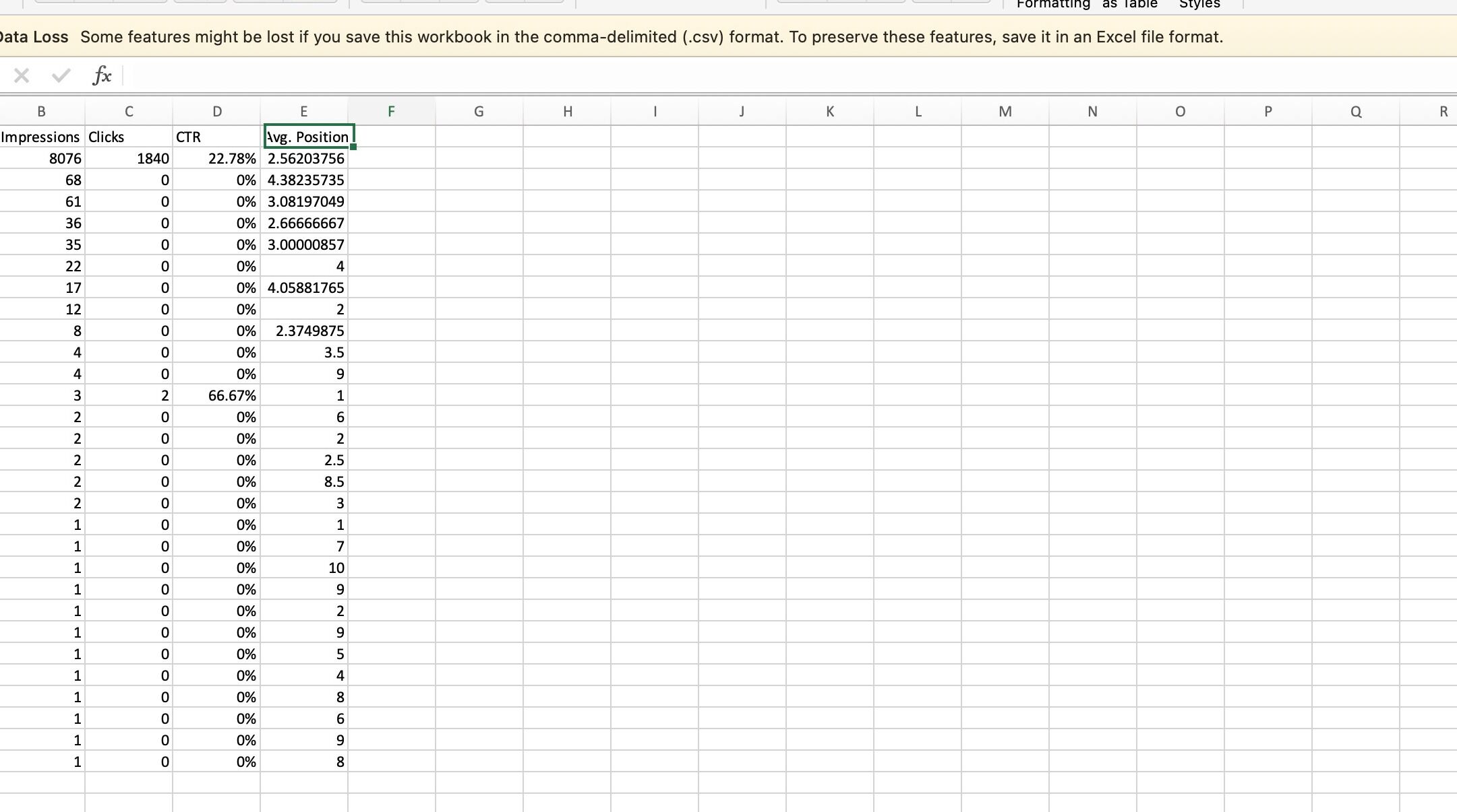 Screenshot of: Click the cell F1 to create a new column named "frequency"