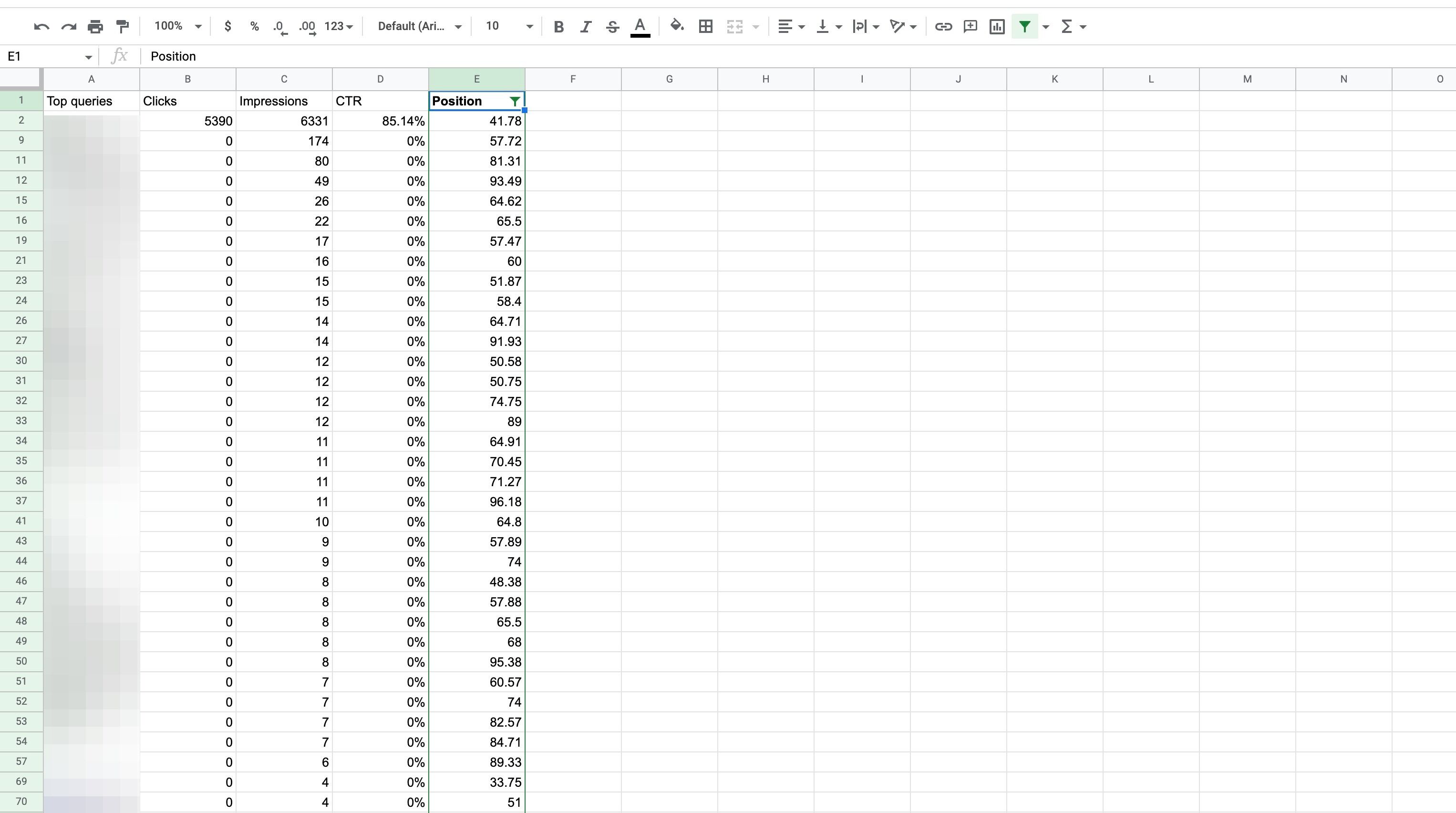 Screenshot of: Select all of them (but not the column headers).