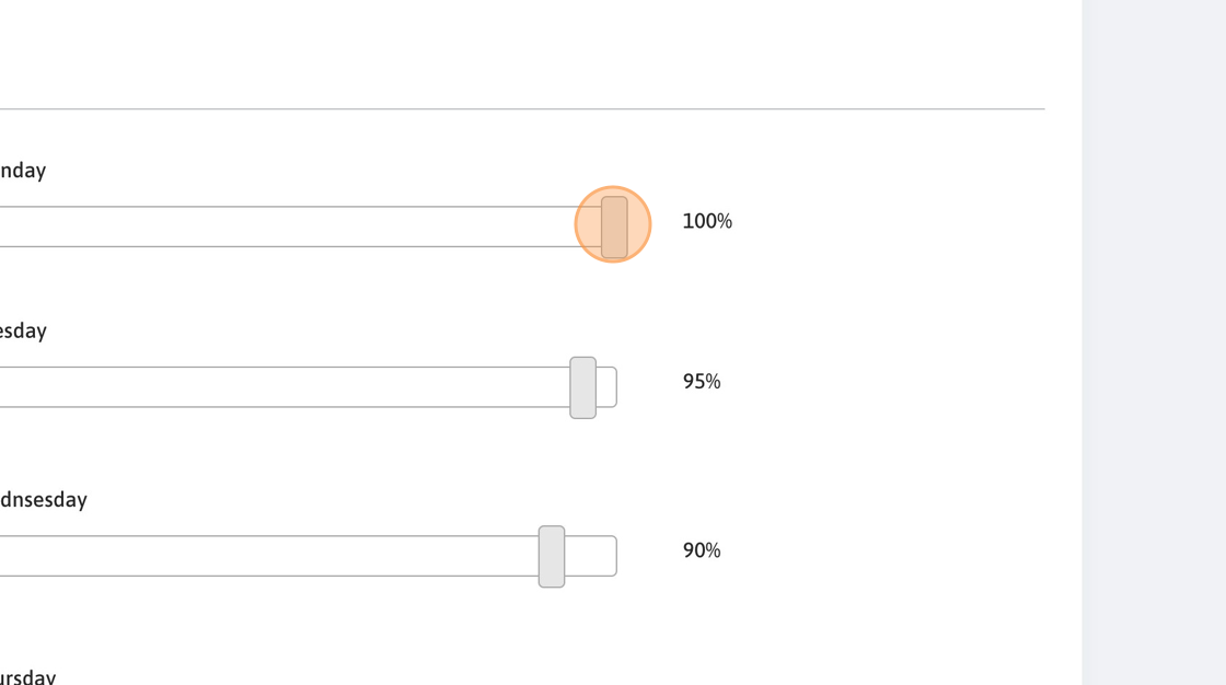 Screenshot of: The daily traffic allocation reduces the number of clicks you receive on a specific day of the week. 
For example, if a keyword has 100 clicks per day, on a Wednesday with 90% allocation, it will receive around 90 clicks per day.
Make sure at least one of the days is set at 100%.