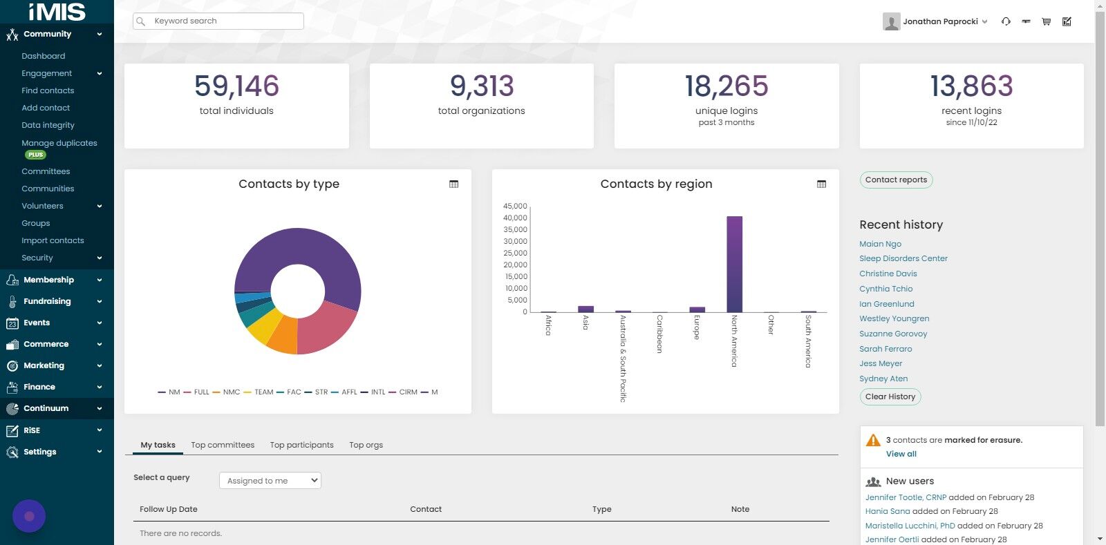 Screenshot of: Click "Continuum"