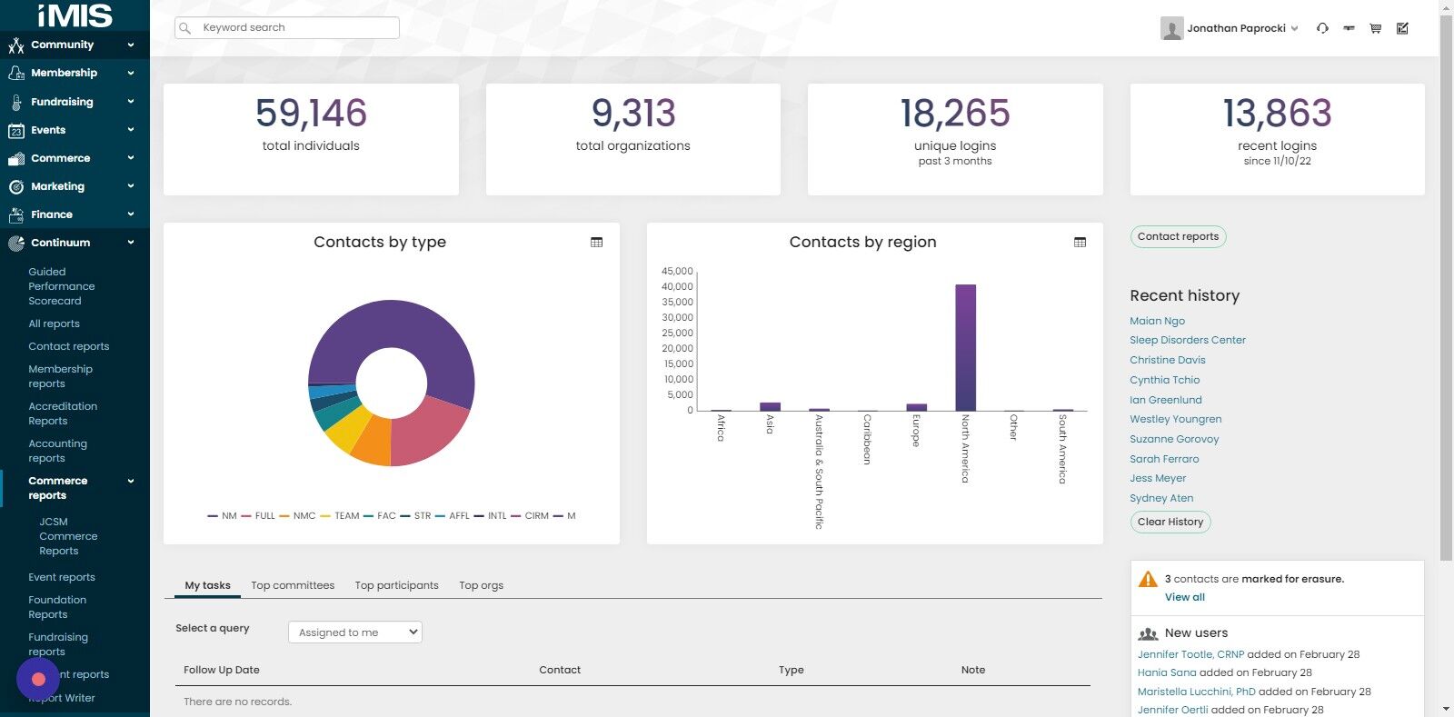Screenshot of: Click "Commerce reports"