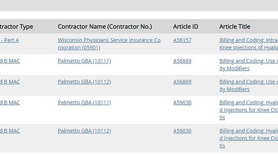 Screenshot of: These Articles will be directly linked to the LCD policy