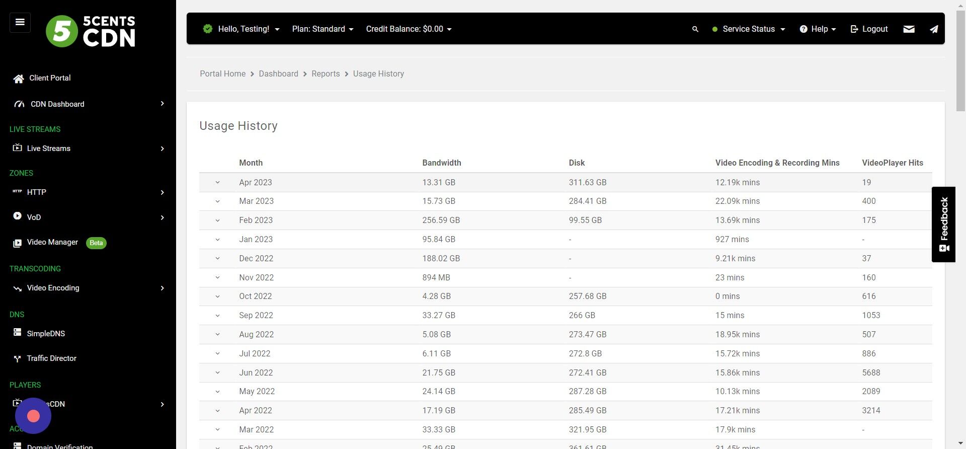 Screenshot of: Select the month that you want to know the usage