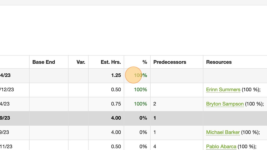 Screenshot of: Under the percentage sign, you can see if a task is started, completed, or how much progress has been made on it.
You can also see the start and end for each task. This is the timeframe the task is scheduled to be worked on and completed during.
Under the "Resources" you can see who is assigned to the task.
Estimated hours is how long that task is expected to take (uninterrupted) from start to finish.
Predecessors informs you if another task has to come first in order for that task to be completed. For example, for you to review the design materials, the designer needs to have completed the design tasks.