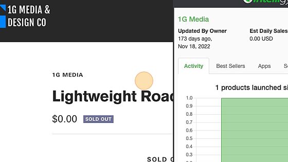 Screenshot of: Click "1G MEDIA
Lightweight Road Bike X3
Sale price
$0.00
SOLD OUT"