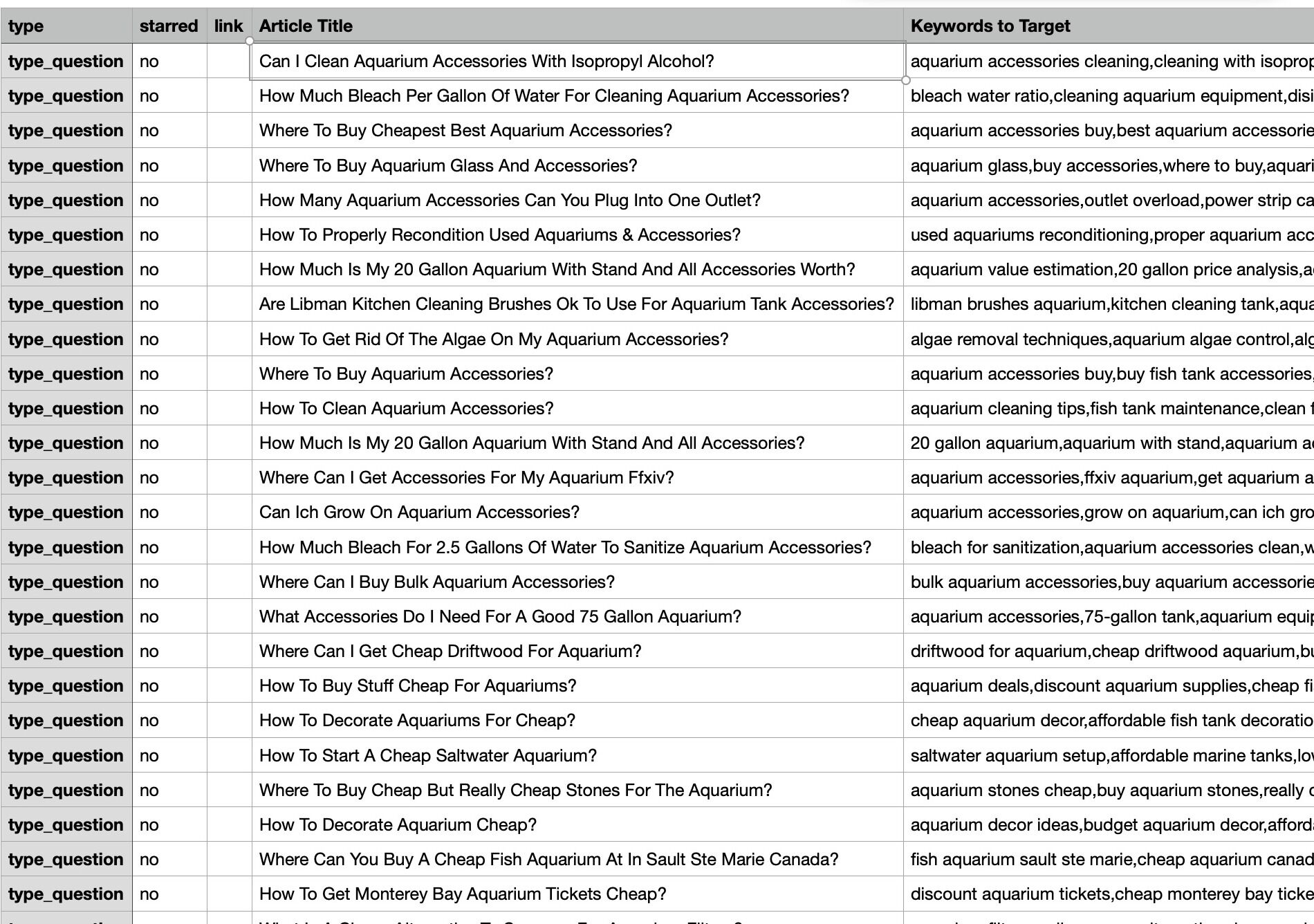 Screenshot of: You can now open or import the csv into compatible software.