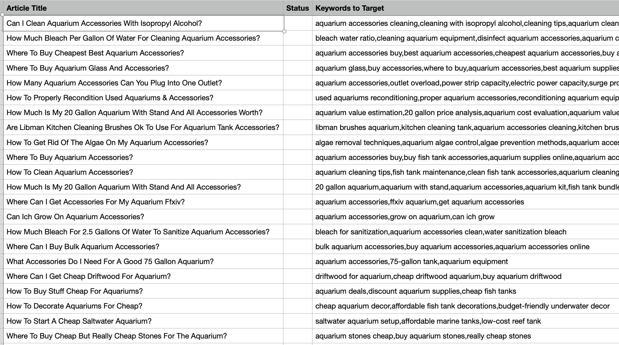 Screenshot of: You can now open or import the csv into Content Warrior.