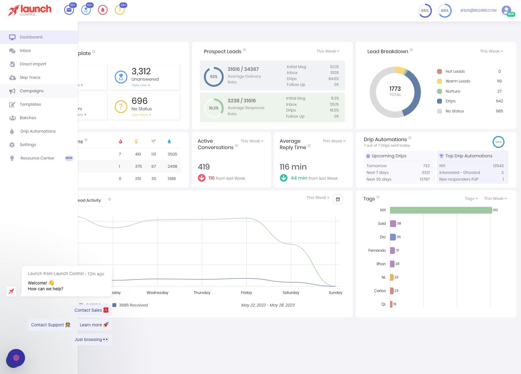 Screenshot of: Click "Campaigns"