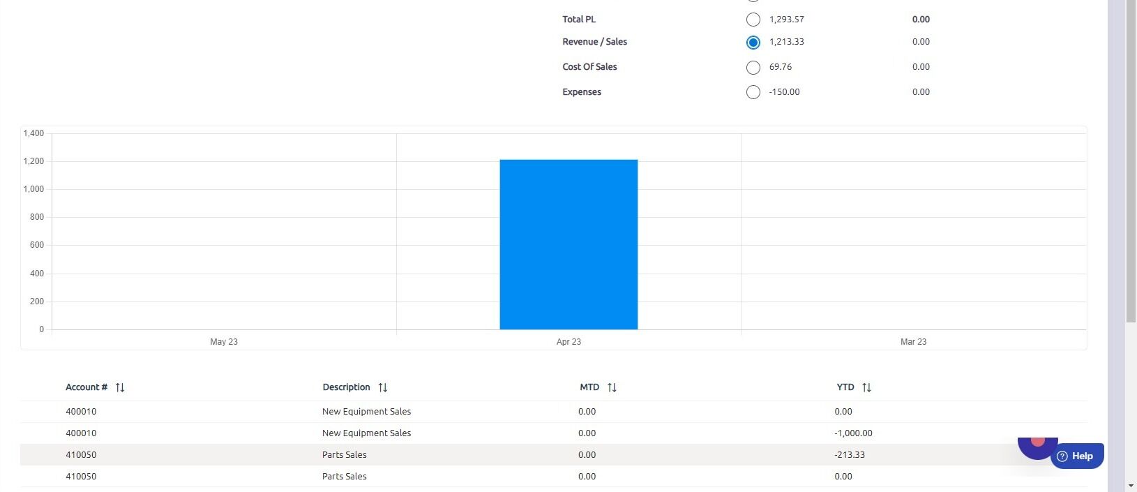 Screenshot of: Select a GL account.