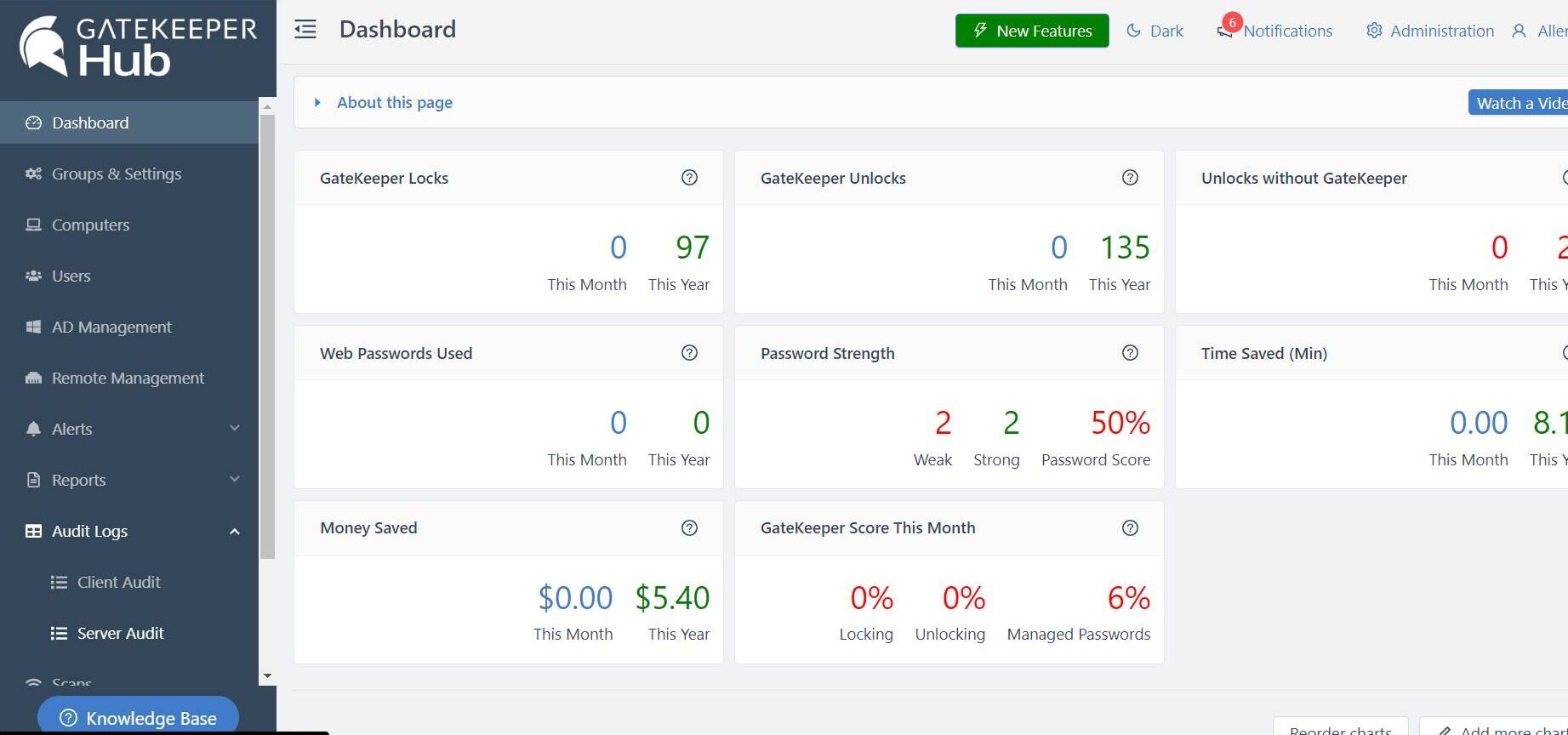 Screenshot of: Click "Server Audit".