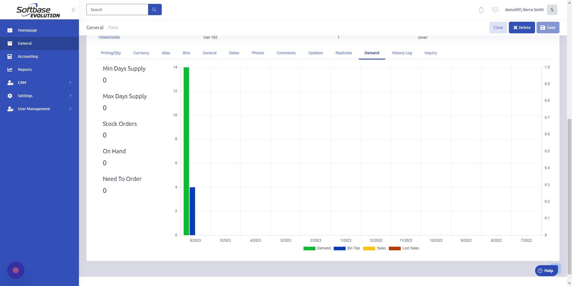 Screenshot of: Note: Open Demand tab to check Minimum Days of Supply. If value is not greater than zero, you will need to select Current in the Status field (step 6); if value is more than zero, Status can be Current, Phase In or New.