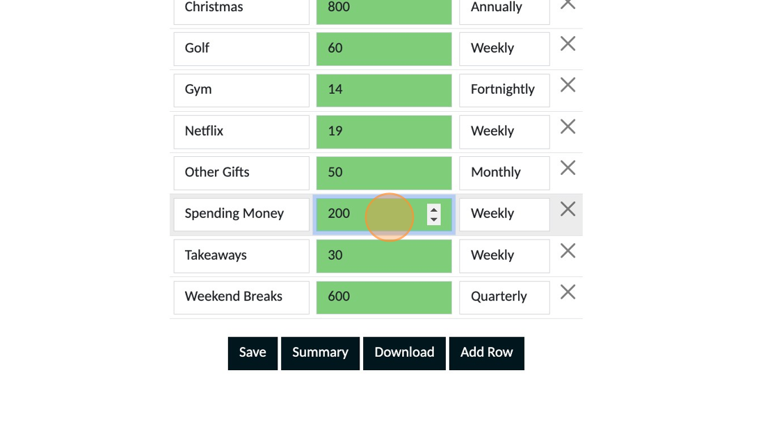 Screenshot of: Reduce the amount you have allocated to any expense in this section where you know you can spend less and then save the changes you have made.