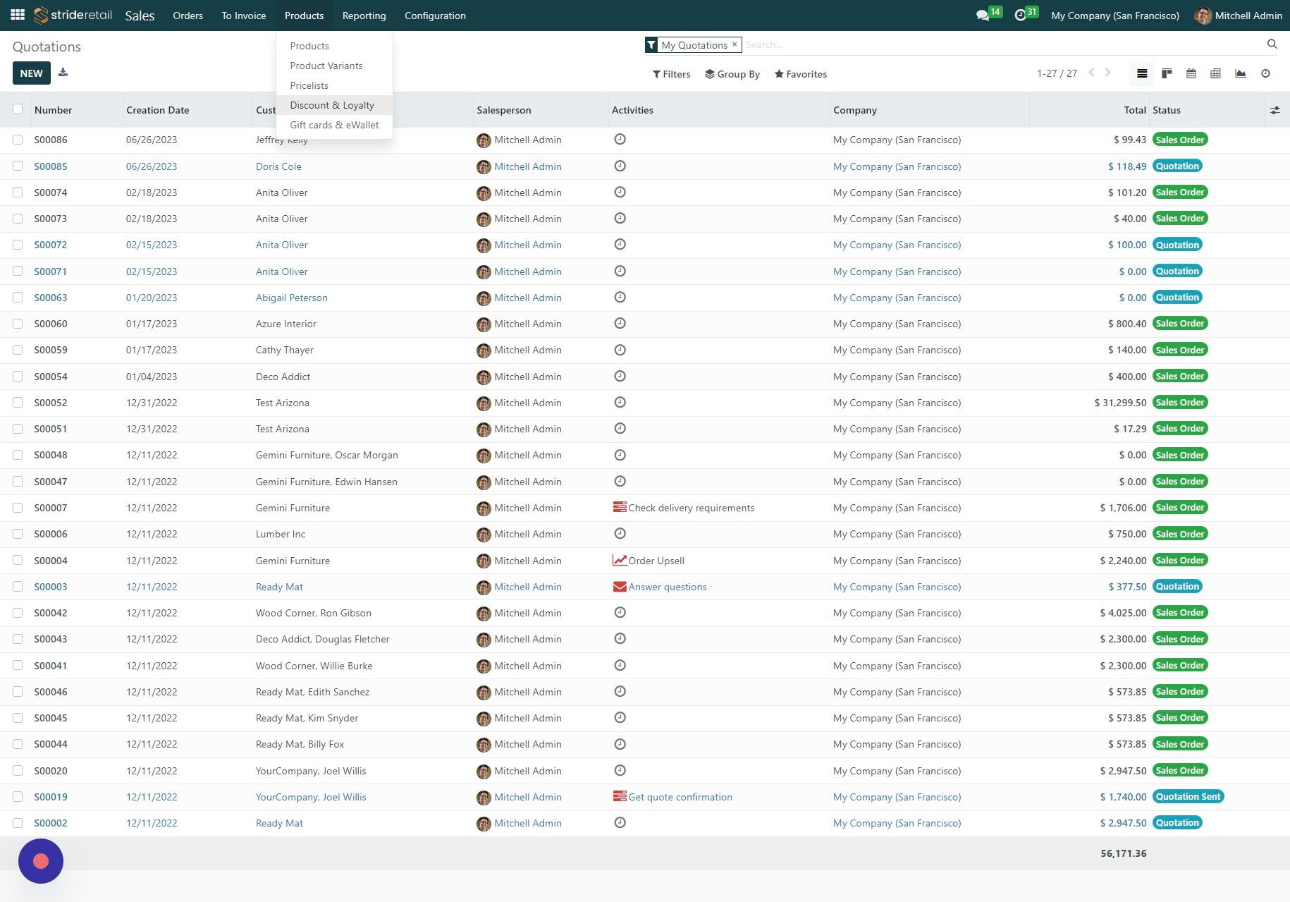 Screenshot of: Click "Discount & Loyalty"