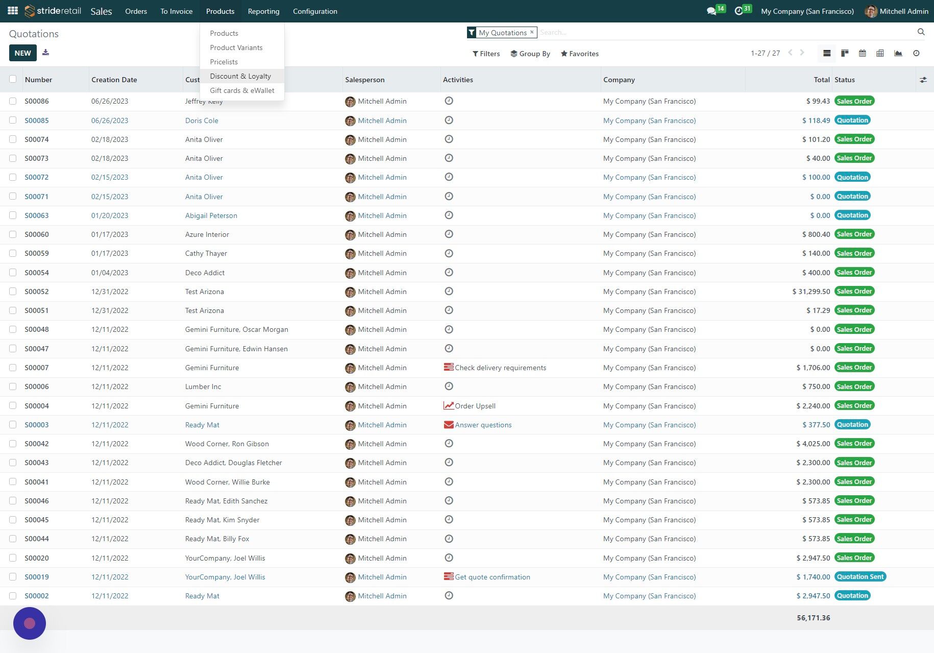 Screenshot of: Click "Discount & Loyalty"