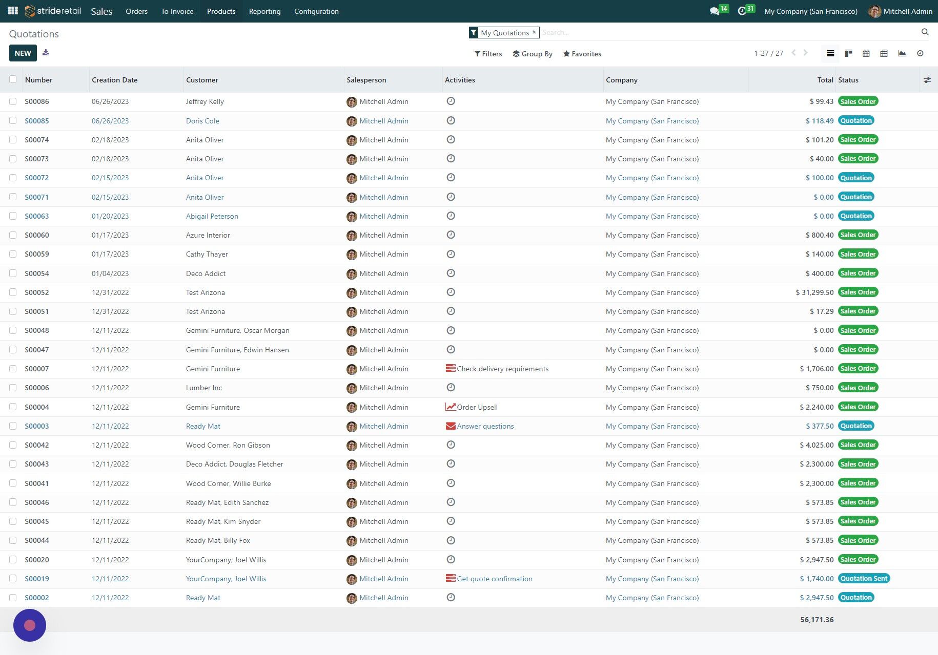 Screenshot of: Click "Products"