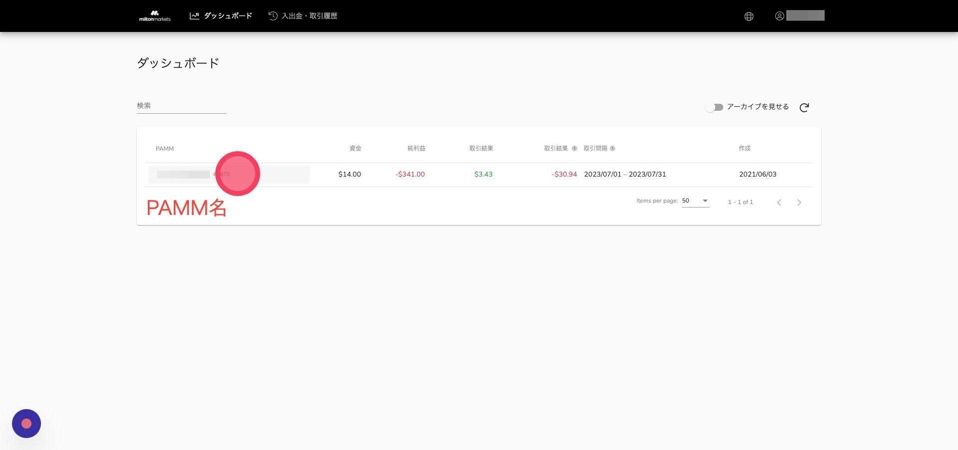 Screenshot of: PAMM名をクリックします。