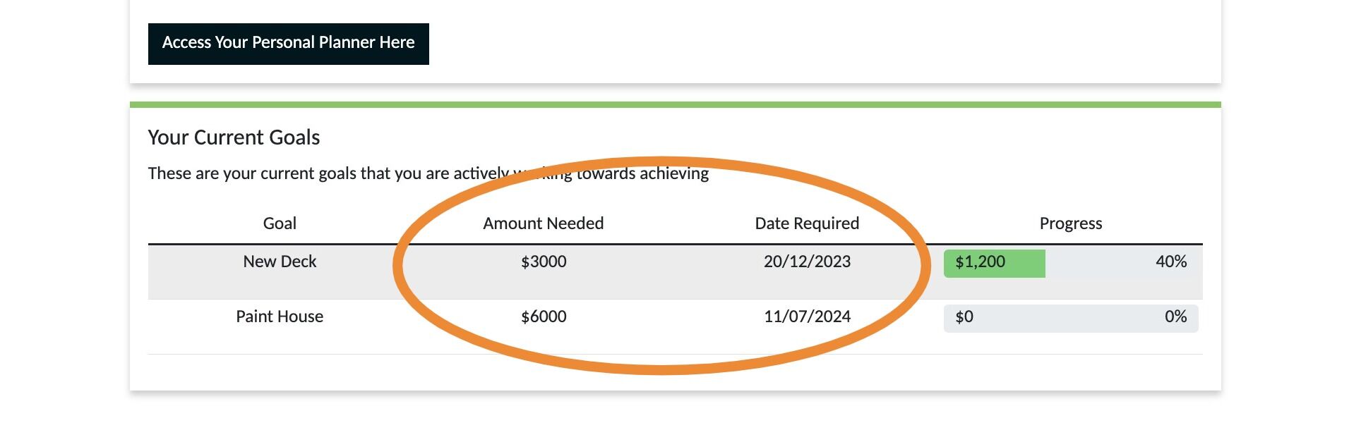 Screenshot of: You can also see how much you are aiming to save and the date that you want to achieve this.