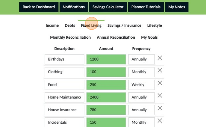 Screenshot of: Click "Fixed Living" and have a look through your entries. Are you happy with what you have placed in your plan? If not, make any adjustments now and save them otherwise move on to the next step.