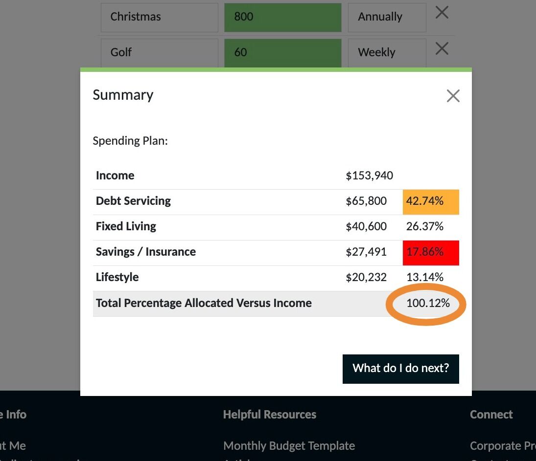 Screenshot of: Click 'Summary' and check to see if your plan is now at 100% or less