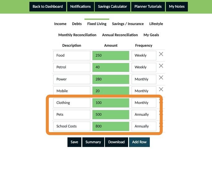 Screenshot of: For expenses that do not occur regularly determine an amount you want to budget for.

Example below: 
Clothing has been calculated at $100 monthly meaning $1,200 yearly is what is expected to be spent on clothing. Even though you may not spend money on clothing every month planning for this means that you will have the money for clothing when it is needed if you stick to your plan.

Pets and school costs have been calculated as an annual amount by stopping to think about the various expenses that occur throughout the year for each expense.