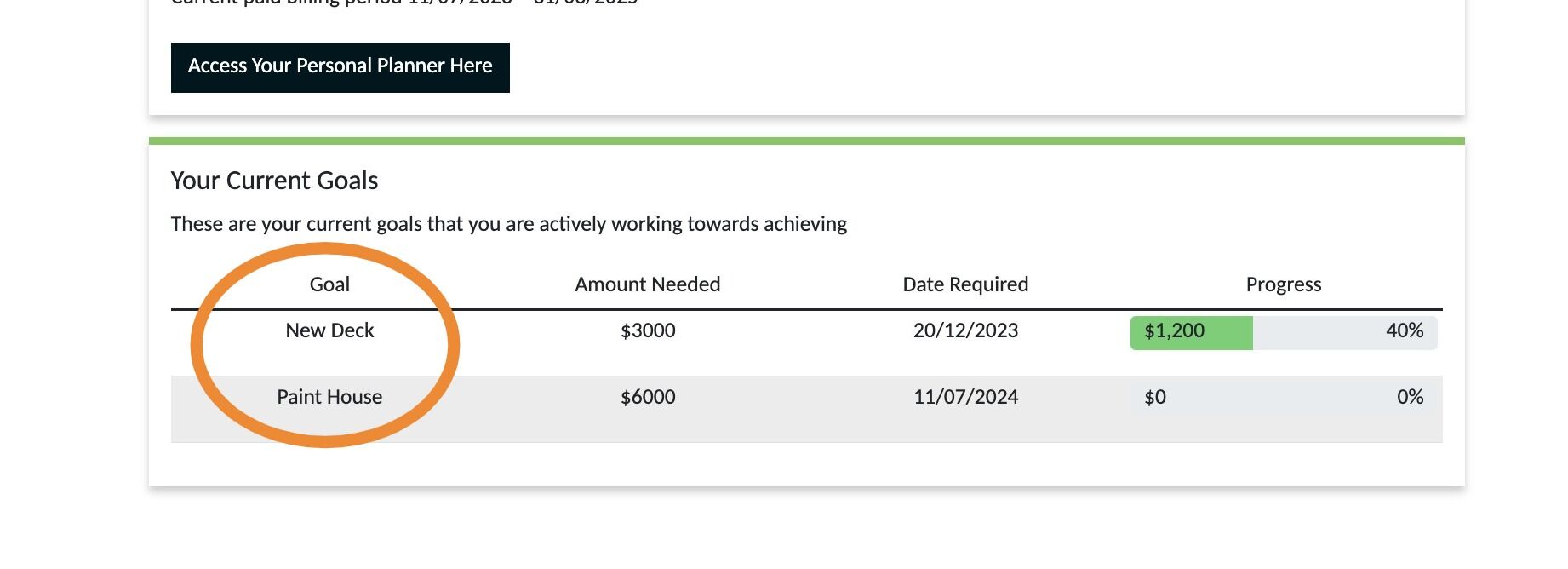 Screenshot of: Any goals added to your plan appear on your dashboard