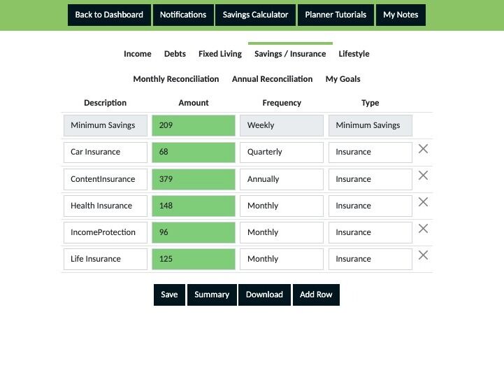 Screenshot of: Click "Savings / Insurance" and have a look through your entries. Are you happy with what you have placed in your plan? If not, make any adjustments now and save them otherwise move on to the next step.