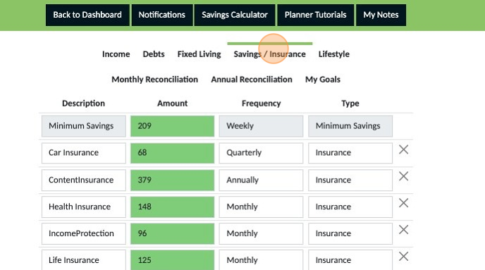 Screenshot of: Click "Savings / Insurance" and have a look through your entries. Are you happy with what you have placed in your plan? If not, make any adjustments now and save them otherwise move on to the next step.