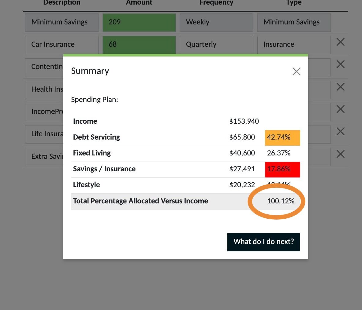 Screenshot of: Check that your total percentage is now showing 100%