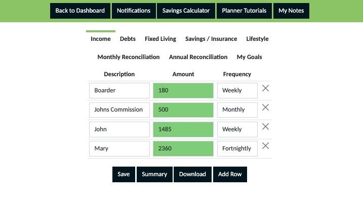 Screenshot of: Click "Income" and have a look through your entries. Are you happy with what you have placed in your plan? If not, make any adjustments now and save them otherwise move on to the next step.