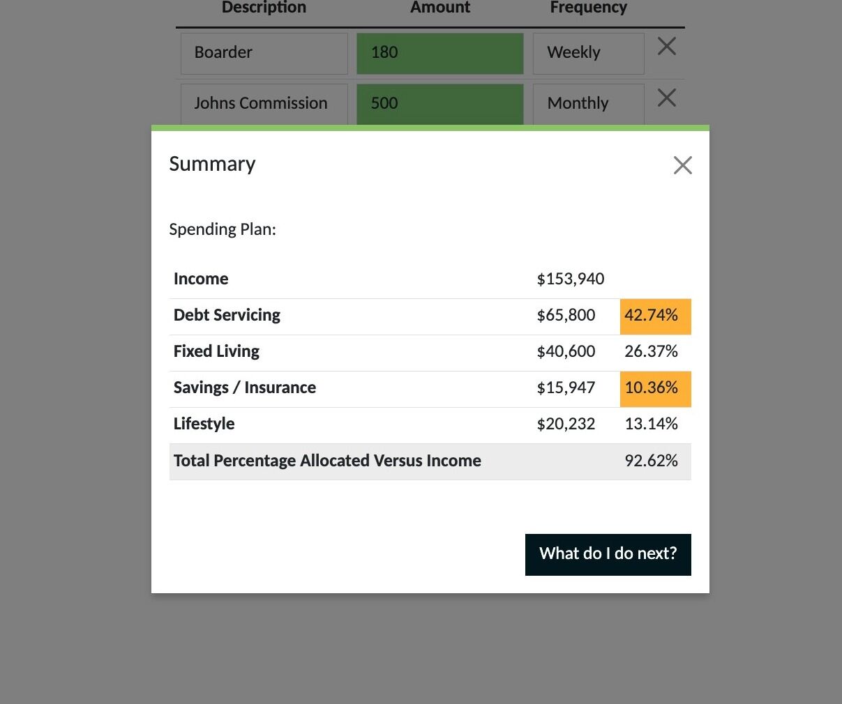 Screenshot of: Make a note of the total percentage