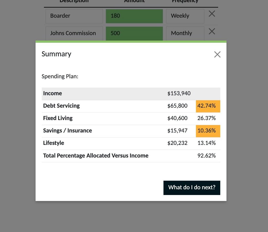 Screenshot of: Make a note of the total annual income amount