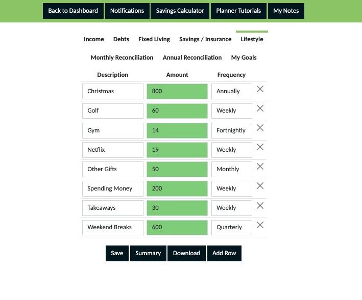 Screenshot of: Click "Lifestyle" and have a look through your entries. Are you happy with what you have placed in your plan? If not, make any adjustments now and save them otherwise move on to the next step.