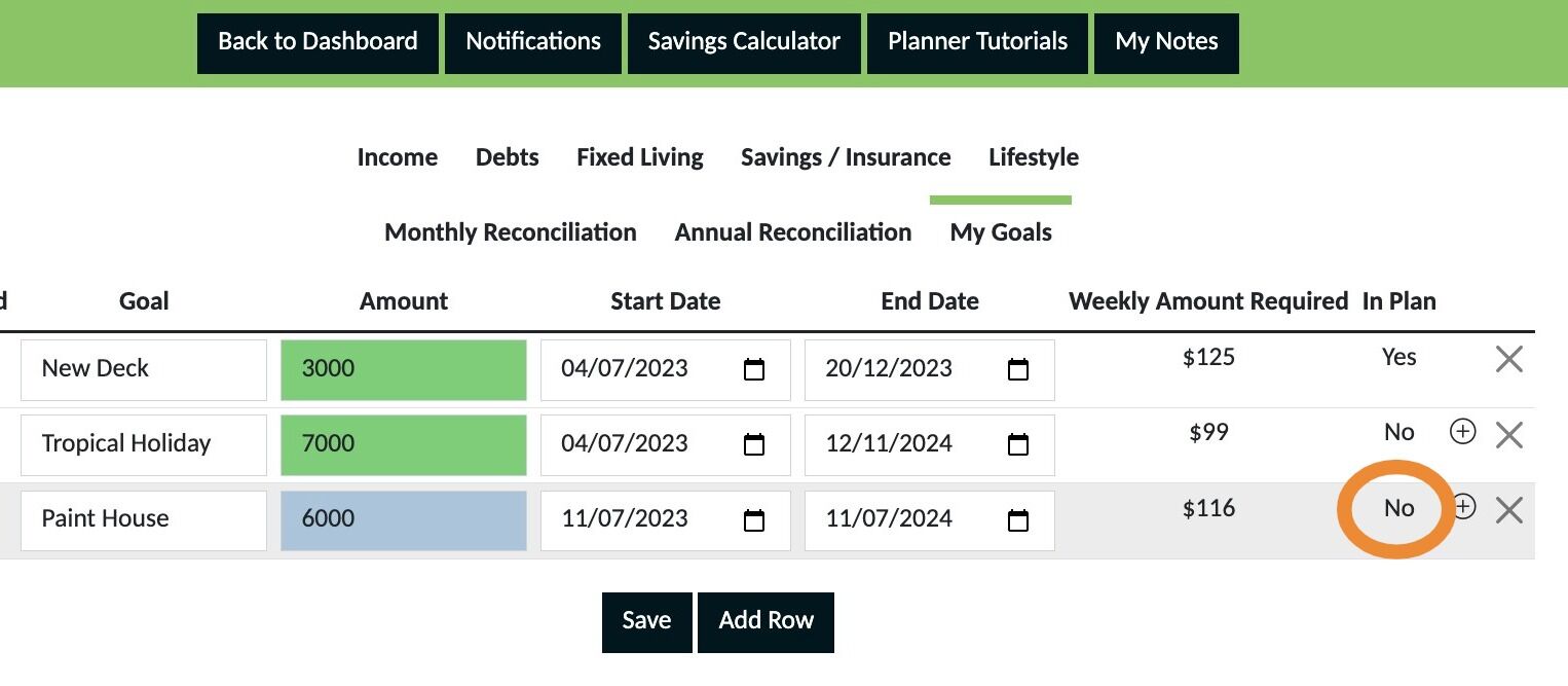 Screenshot of: "No" indicates this goal has not yet been added to your plan.