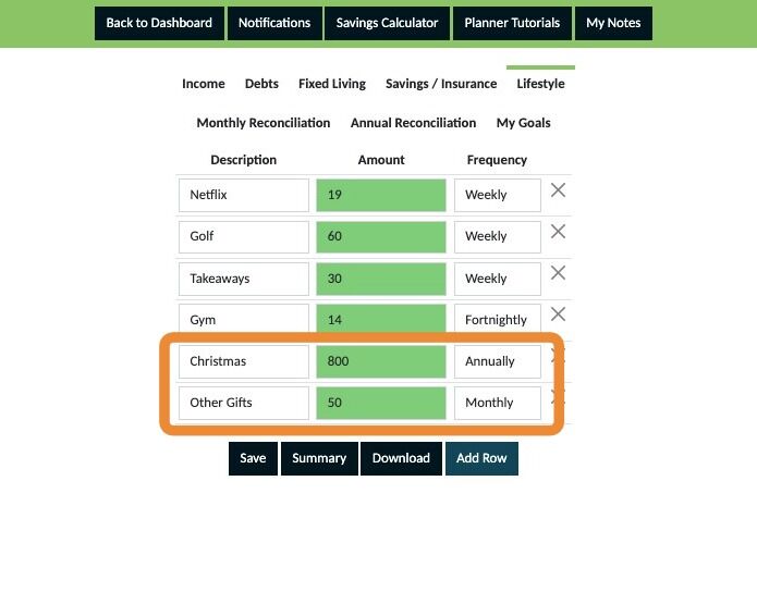 Screenshot of: Some expenses don't occur frequently but they need to be planned for.

Examples:
Christmas, stop and think what does Christmas cost you? Enter an annual amount you want to budget for to cover your Christmas expenses. Then select 'Annual' for the frequency.

Other Gifts is a great way to plan for incidental gifts throughout the year if you guy for people outside of your family members.

Birthday gifts for family members should be added in your 'Fixed Expenses' section.
