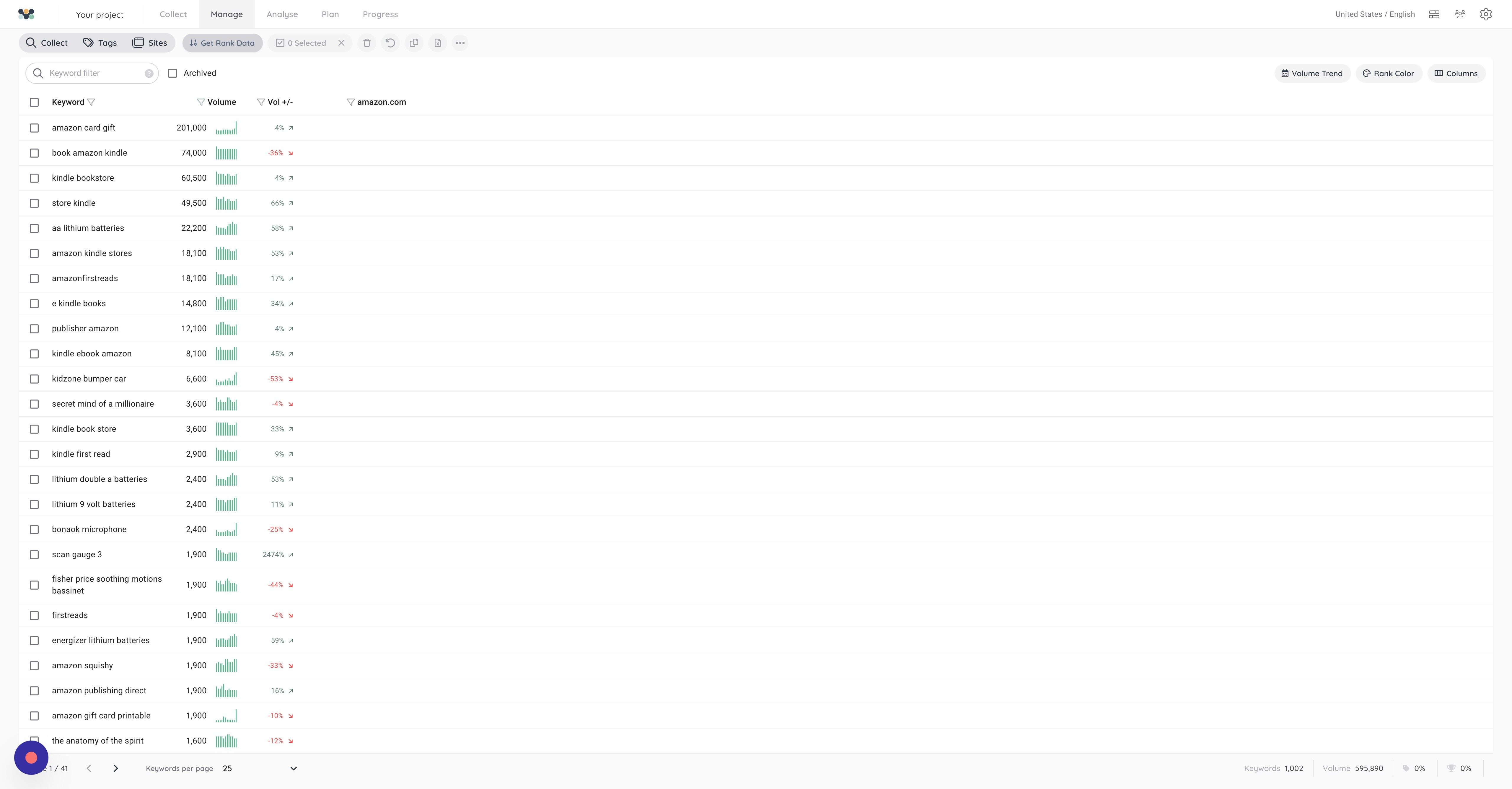 Screenshot of: Click "Get Rank Data"