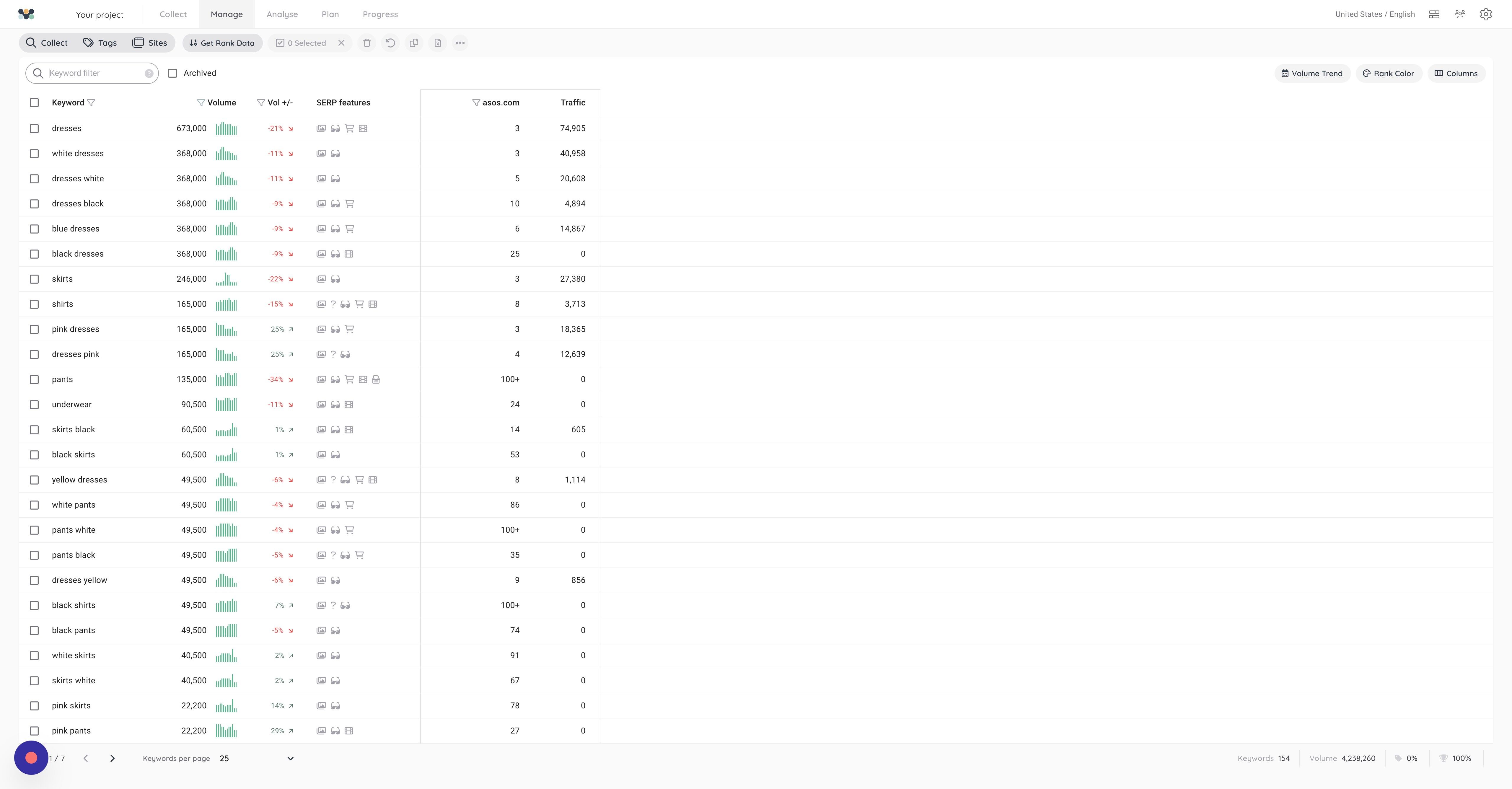 Screenshot of: Click the "Keyword filter" field.