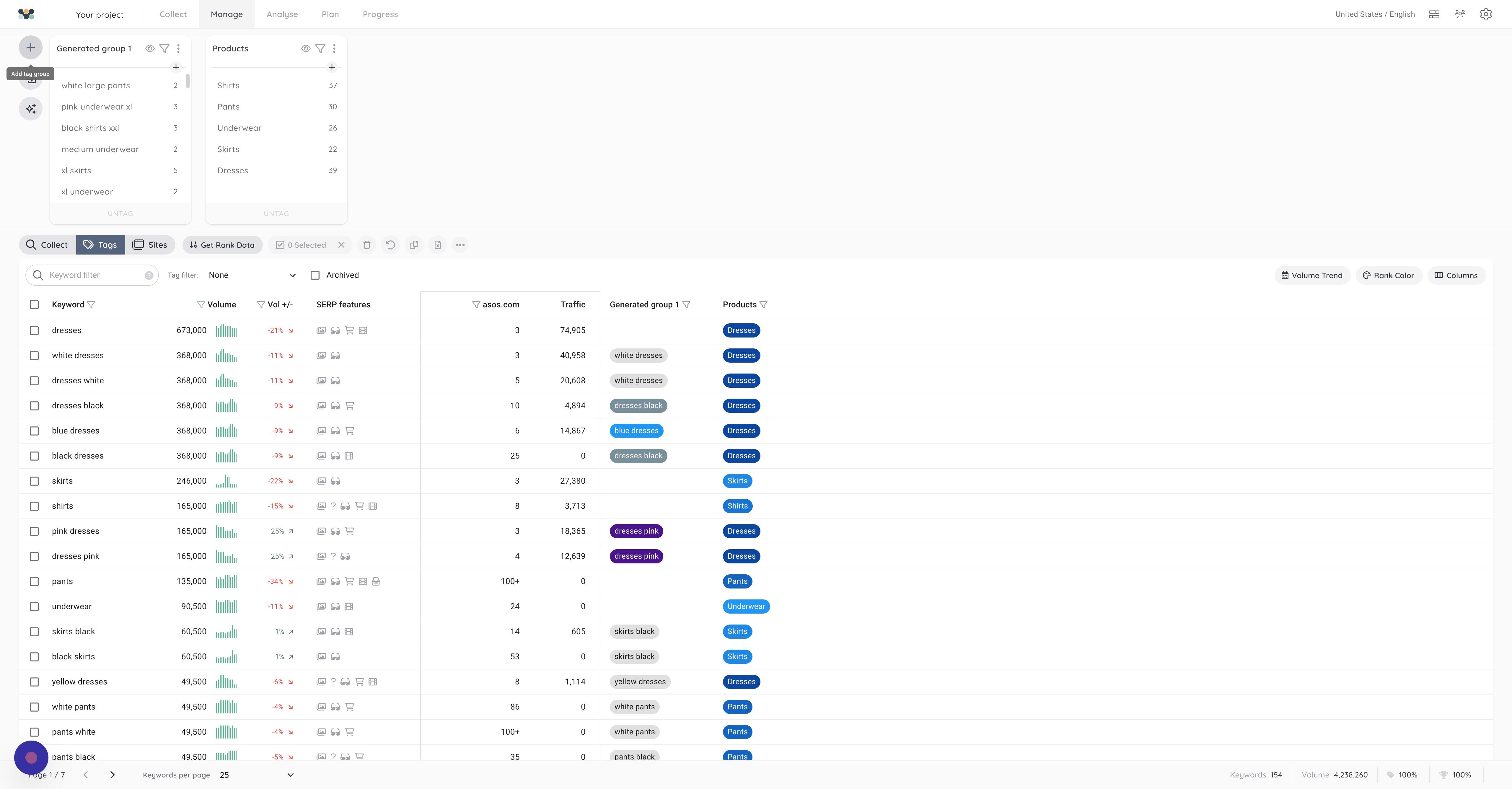 Screenshot of: Click this button to create a new tag group