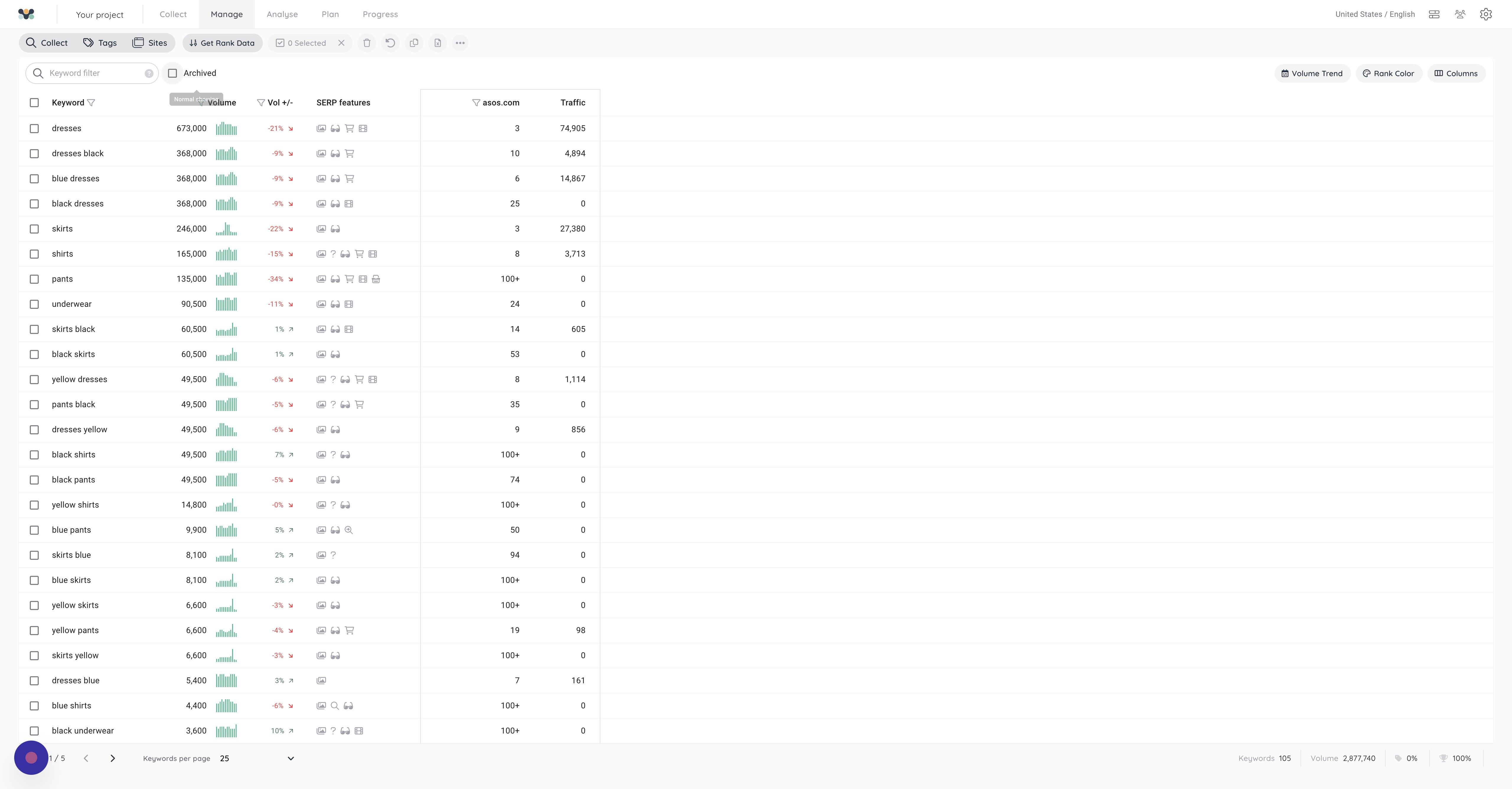 Screenshot of: Click the "Archived" field.