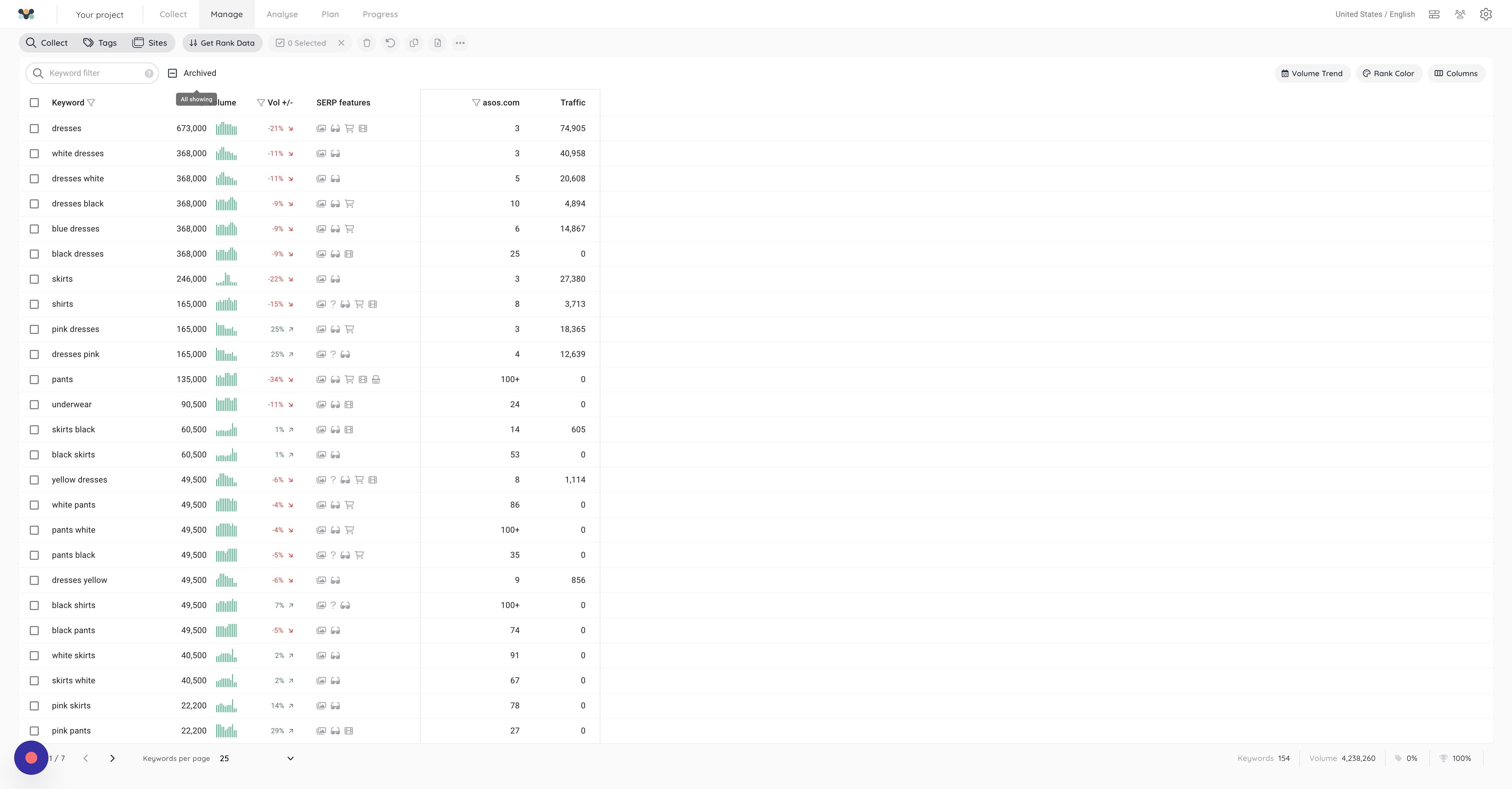 Screenshot of: Back to blended/normal view so we see our non-archived data
