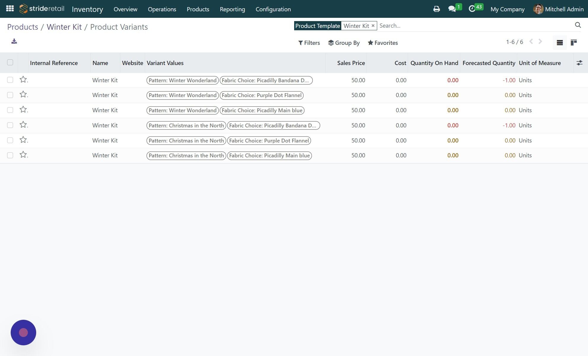 Screenshot of: From here you can see that I don't have inventory for any of my individual components so there is nothing to sell for this product.  I will need to add inventory before I can sell this.