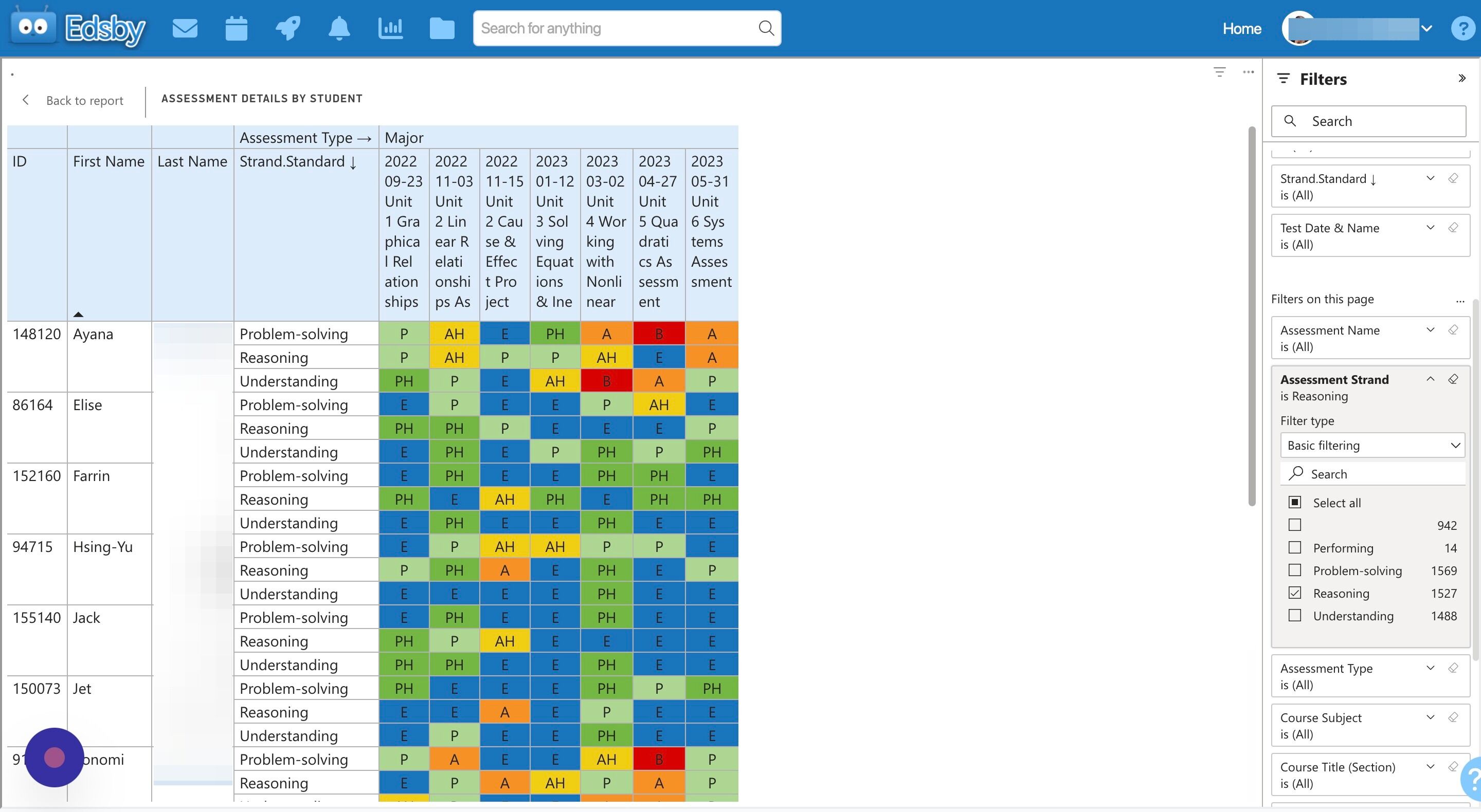 Screenshot of: Click "Assessment Strand" if you want to Filter by strand and show only one strand.