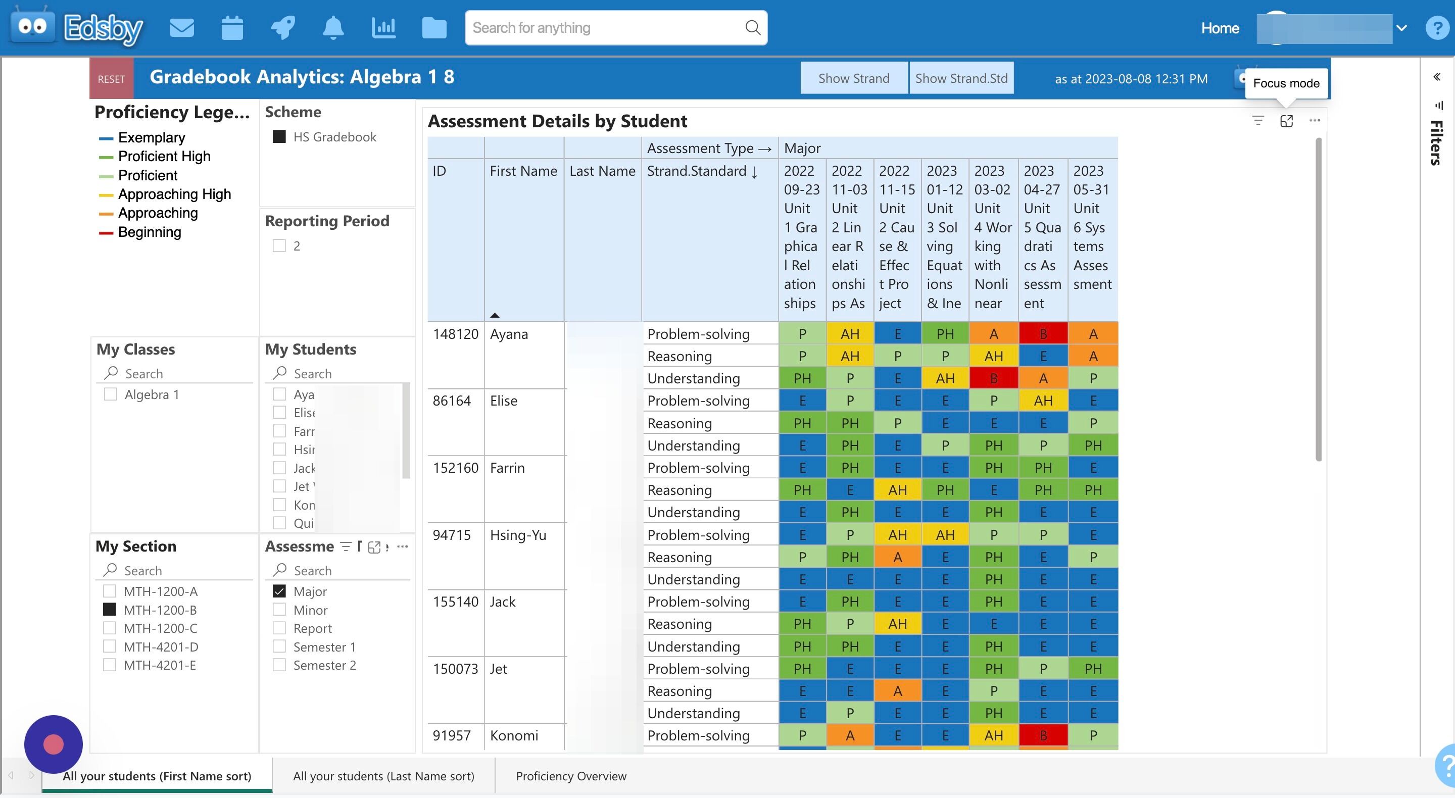 Screenshot of: Focus Mode will expand the data table to fill the screen.