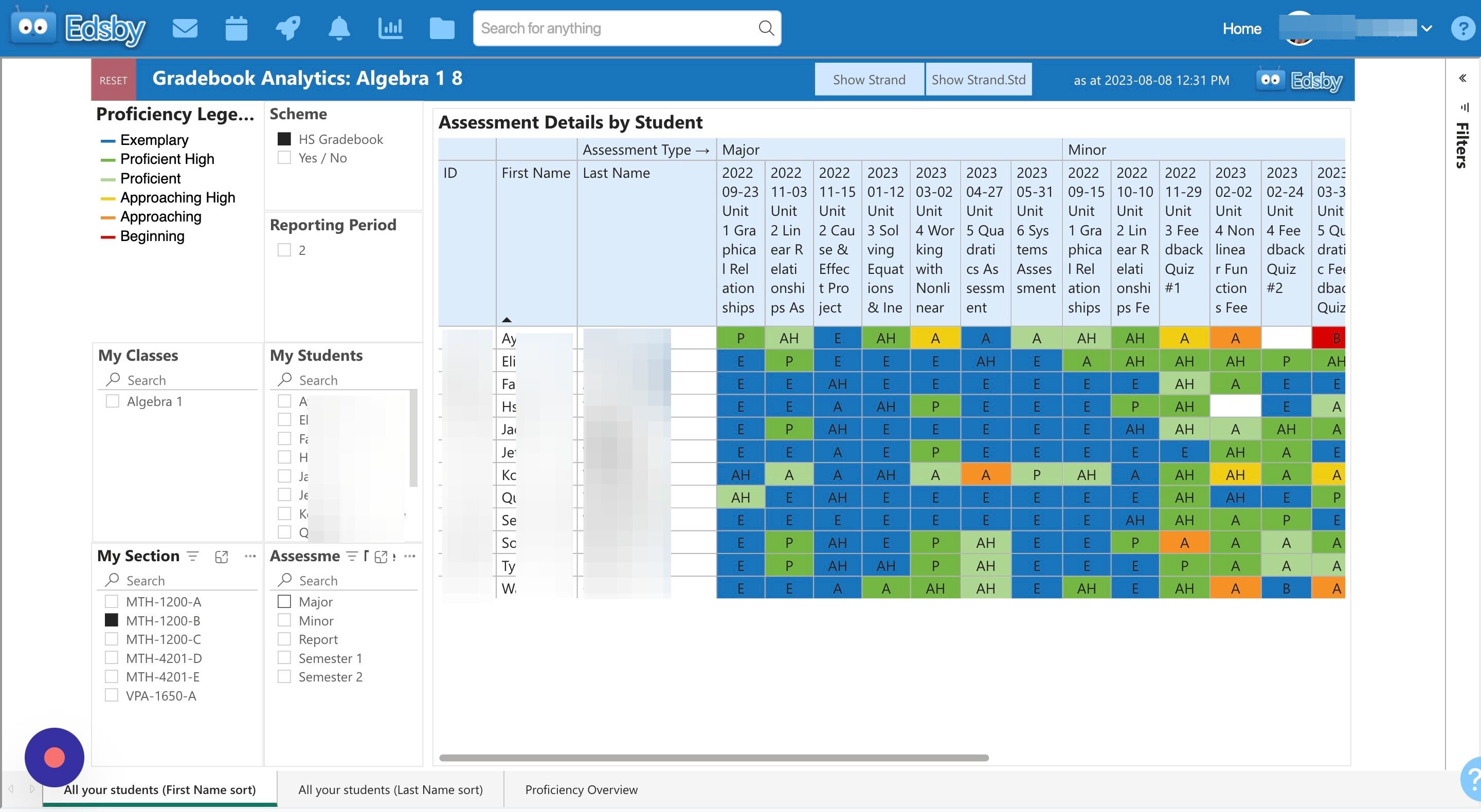 Screenshot of: Filter just for Major assessments
