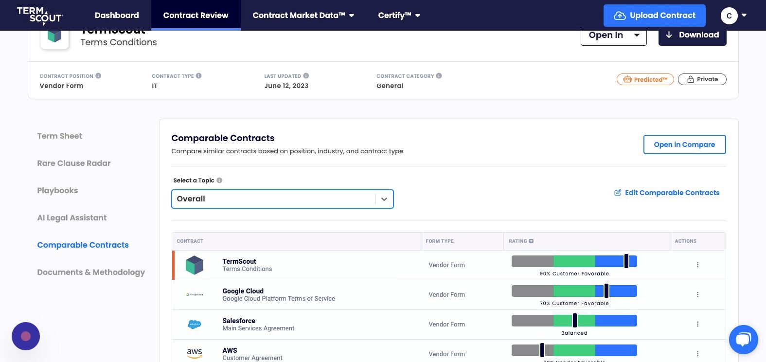 Screenshot of: Lastly, click "Documents & Methodology".