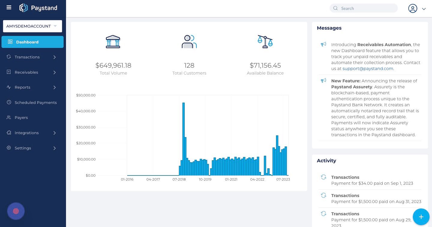 Screenshot of: Click on your Profile.