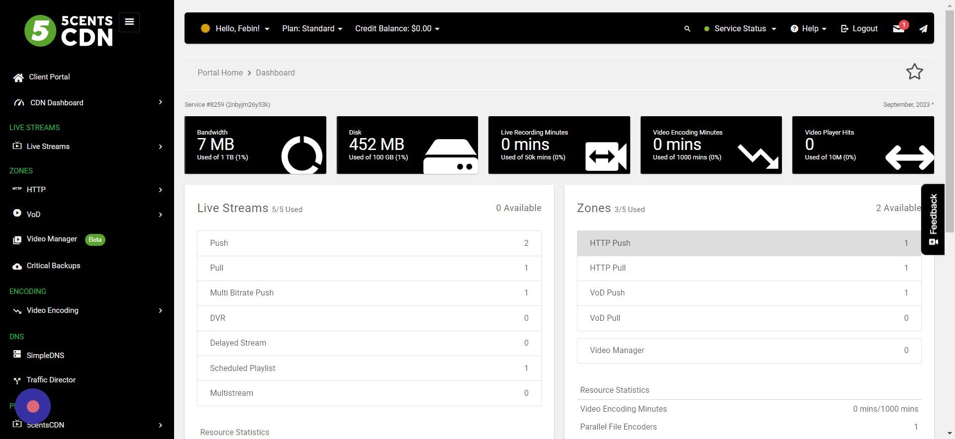 Screenshot of: Go to HTTP PUSH