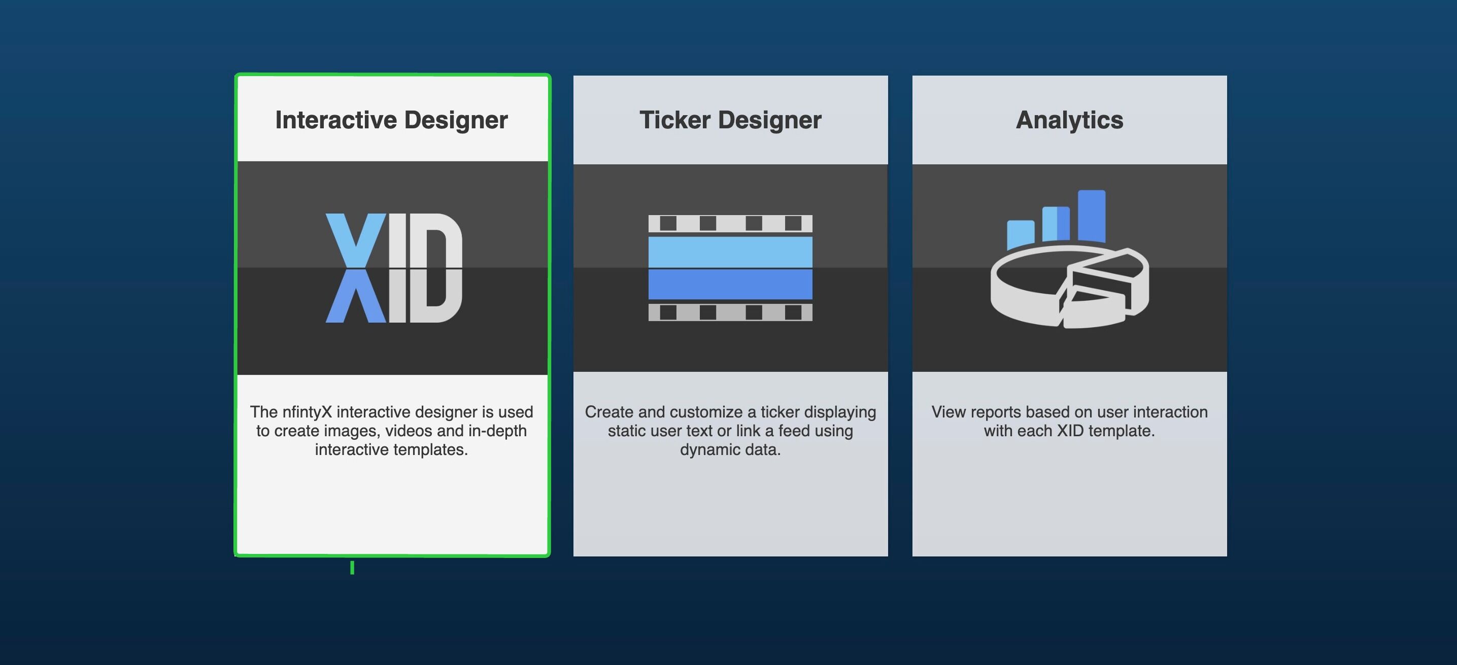Screenshot of: Once you have logged into XID, click on the Interactive Designer.