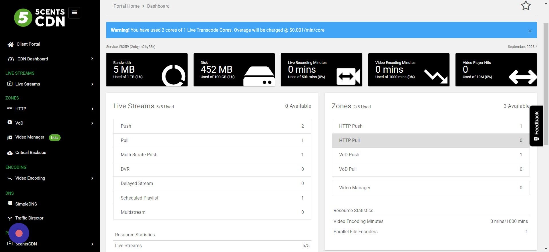 Screenshot of: [[Go to HTTP Pull]]